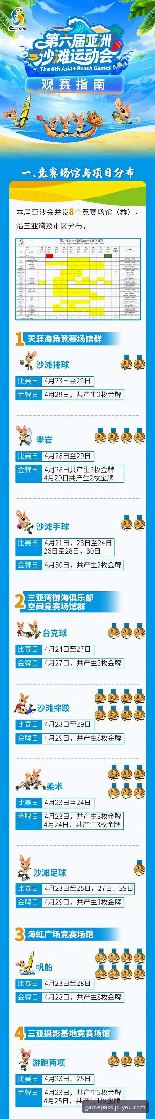 九游官网平台观赛指南——广东宁波逆转之战复盘与操作教程