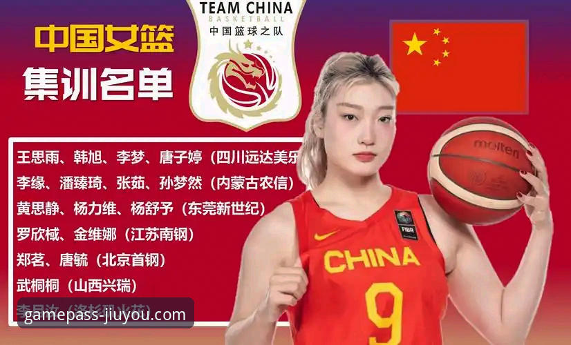 九游官网登录2026最新版本 中国女篮战术调整与阵容深度解析:一场胜利背后的趋势观察