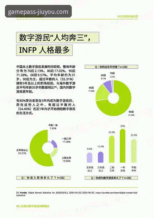 2026新版九游官方登录入口全面解析：数据驱动的平台优势与用户体验深度分析