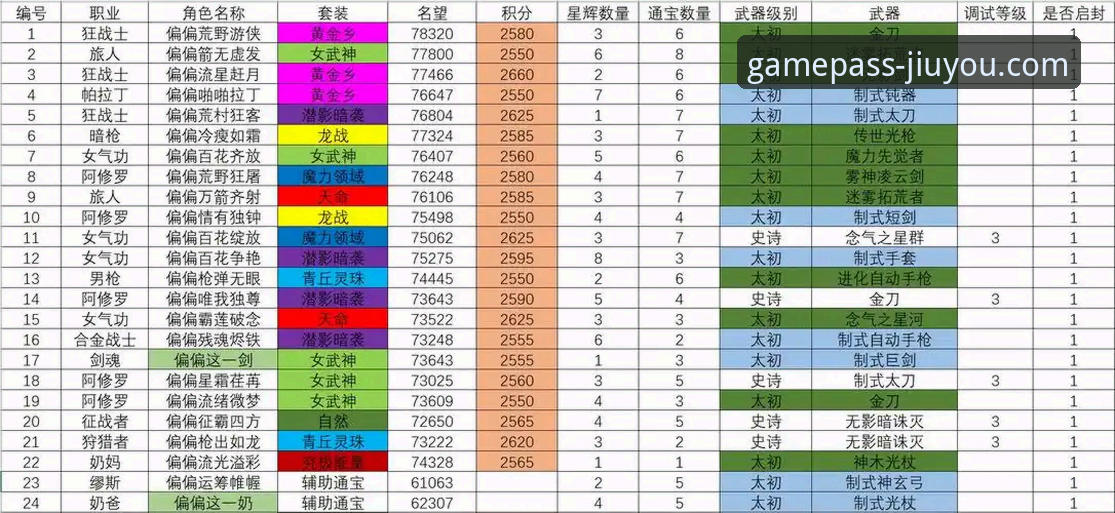 九游app下载最新版 3步搞定九游app下载最新版,解锁2026官方游戏中心全攻略